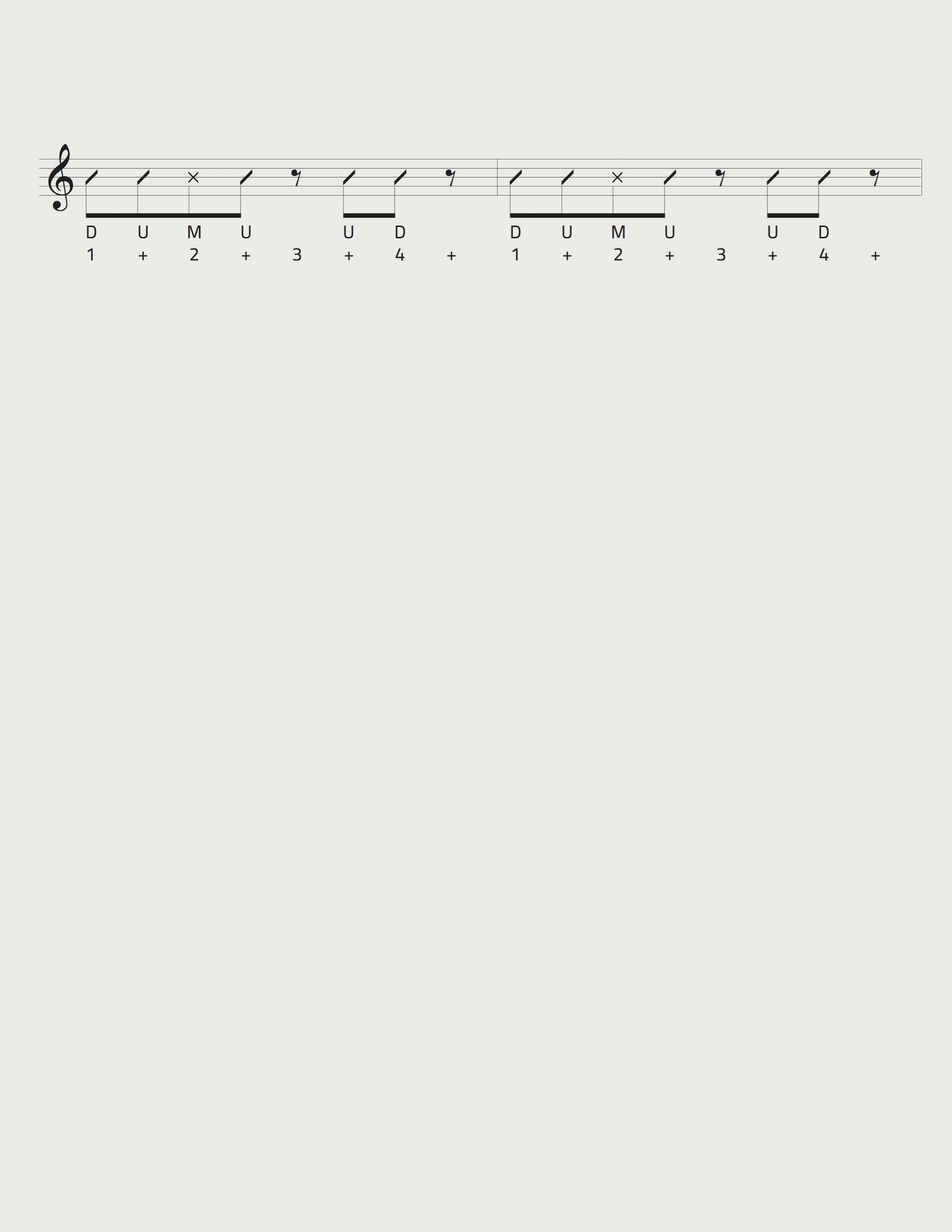 You Should Probably Leave Online Country Guitar Lesson Chris Stapleton