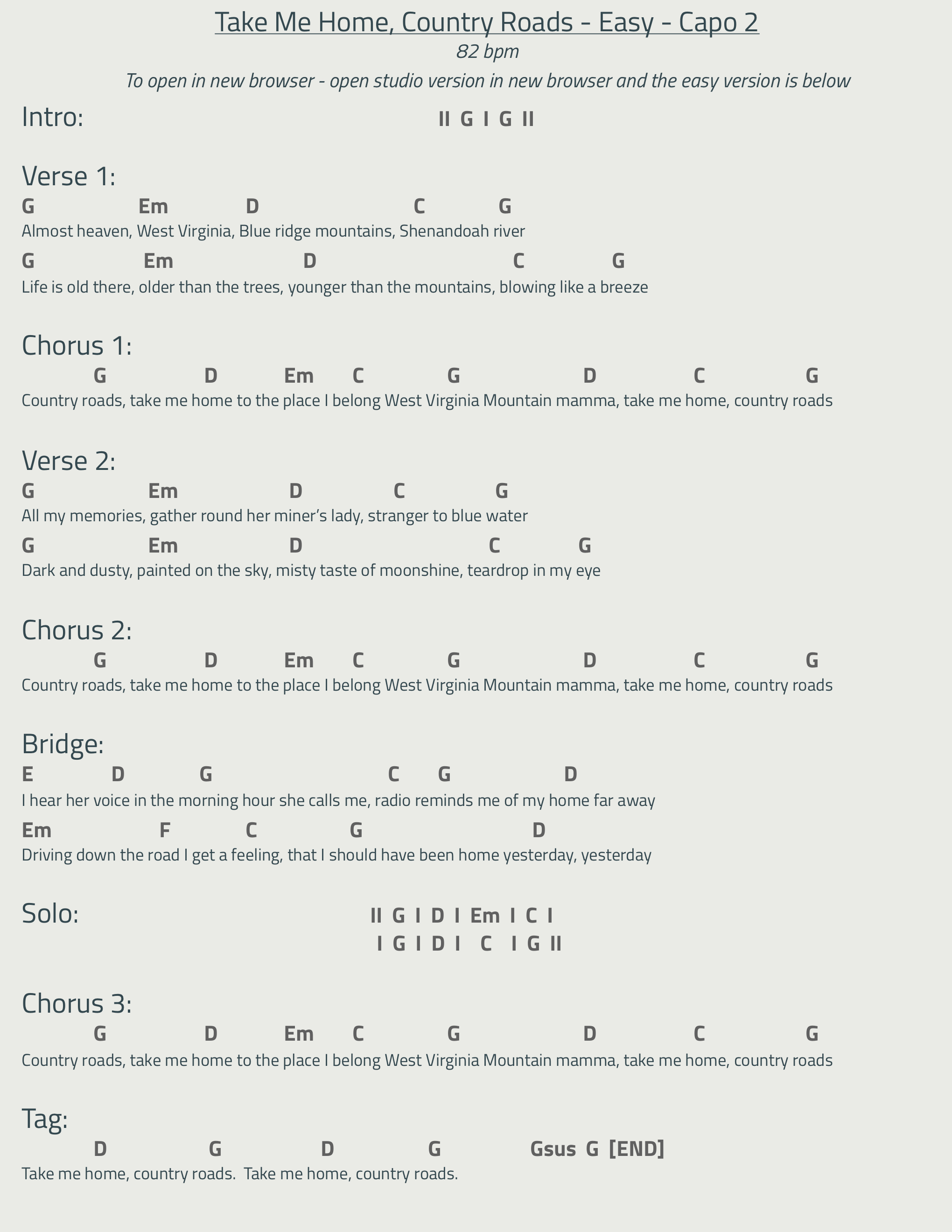 Take Me Home Country Roads Online Guitar Lesson Six String Country